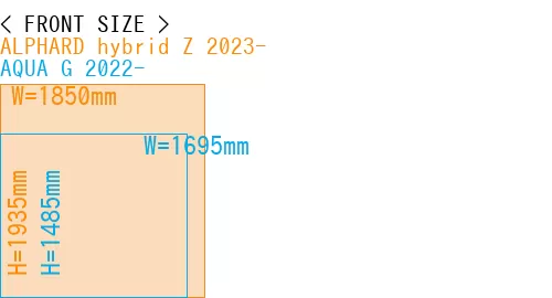#ALPHARD hybrid Z 2023- + AQUA G 2022-